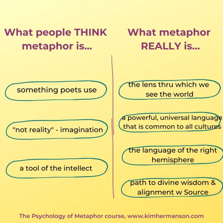 Metaphor is embodied wisdom.