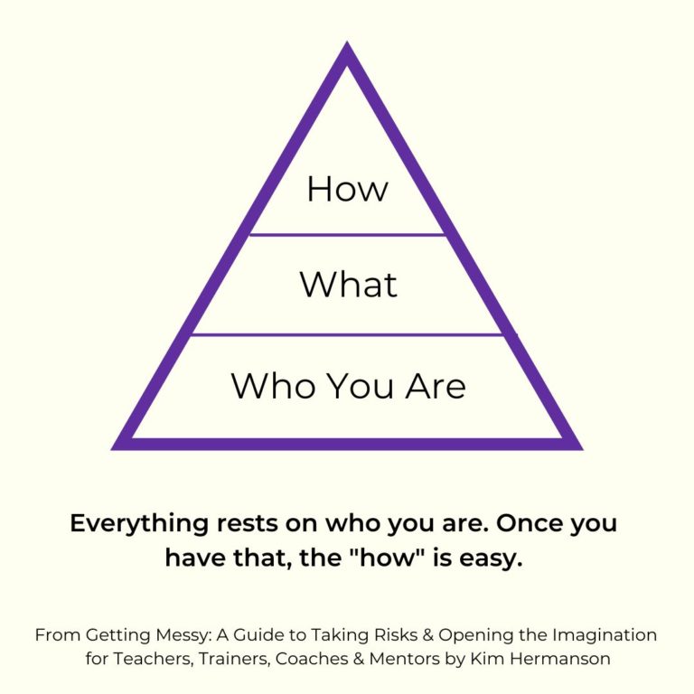 Everything rests on who you are. After that, the ‘how’ is easy.